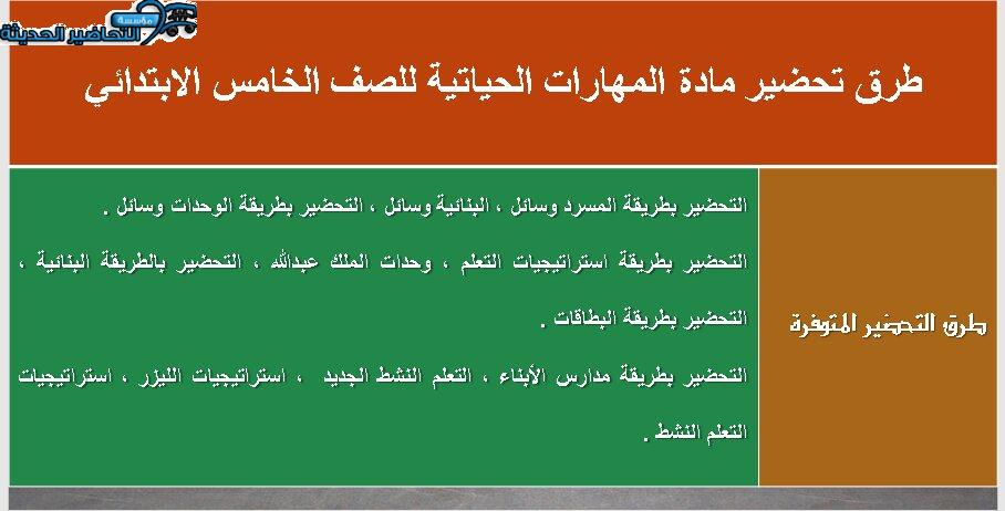 طرق تحضير مادة المهارات الحياتية للصف الخامس الابتدائي الفصل الدراسي الأول