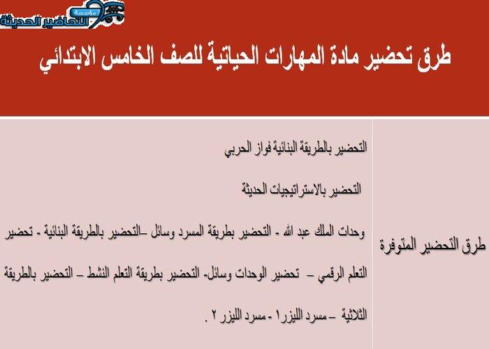 طرق تحضير مادة التربية الأسرية للصف الخامس الابتدائي