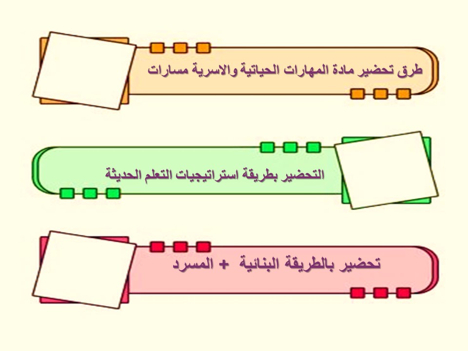 حل أسئلة المهارات الحياتية والاسرية مسارات