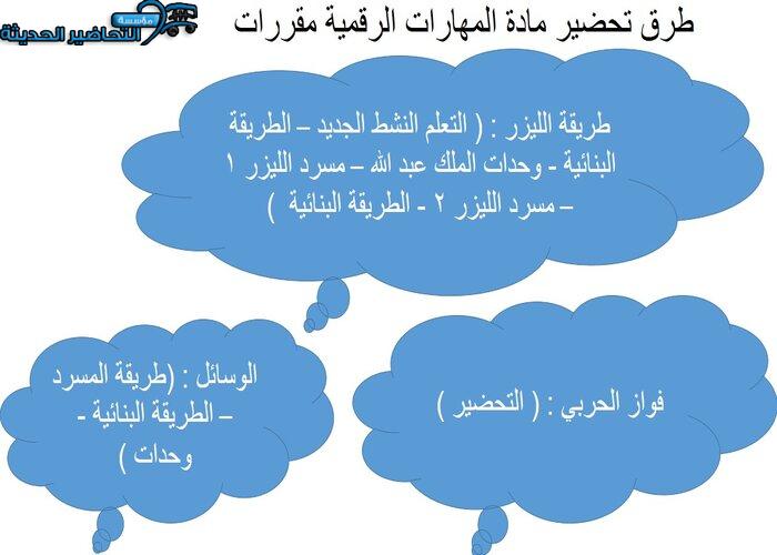 ورق عمل مادة المهارات الرقمية مقررات