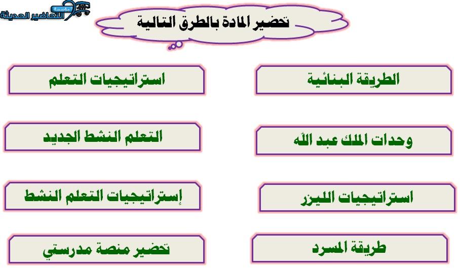 طرق تحضير مادة الهندسة مسارات الفصل الأول