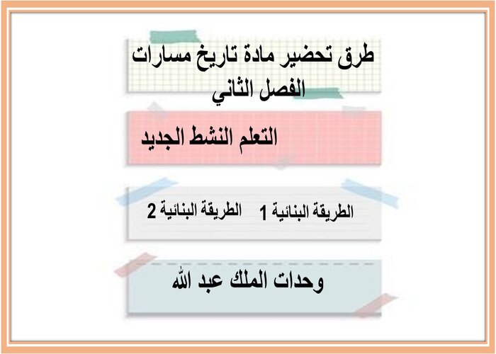 مفردات الدرس منصه مدرستى مادة تاريخ مسارات الفصل الثاني مفردات الدرس منصه مدرستى مادة تاريخ مسارات الفصل الثاني