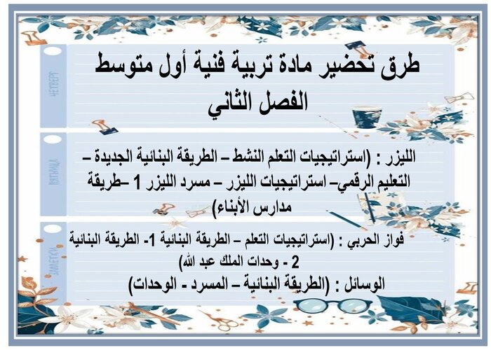 واجبات منصة مدرستى مادة تربية فنية أول متوسط الفصل الثاني 