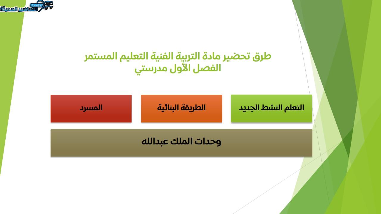 مهارات التفكير مادة تربية فنية التعليم المستمر الفصل الأول مدرستي