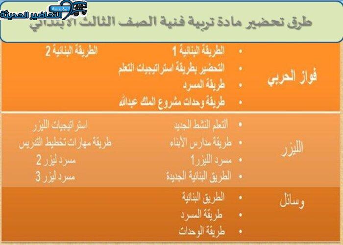 طرق تحضير مادة تربية فنية الصف الثالث الابتدائي