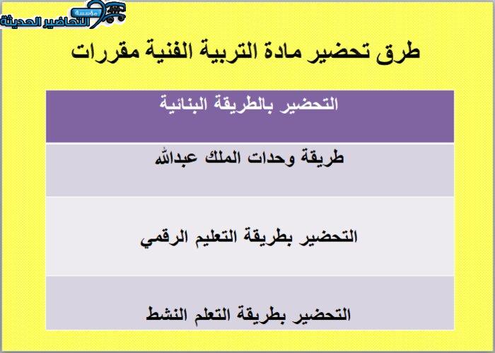 طرق تحضير مادة تربية فنية مقررات