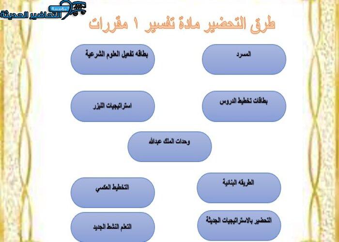 تحضير عين مادة تفسير 1 مقررات