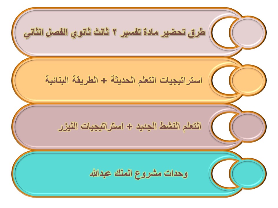 كتاب مادة تفسير 2 ثالث ثانوي الفصل الثاني كتاب مادة تفسير 2 ثالث ثانوي الفصل الثاني