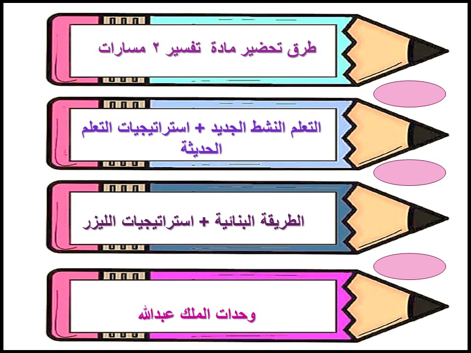 تحضير منصة مدرستي تفسير 2 مسارات تحضير منصة مدرستي تفسير 2 مسارات