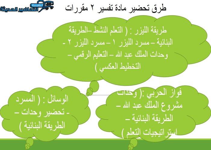 باور بوينت مادة تفسير 2 مقررات