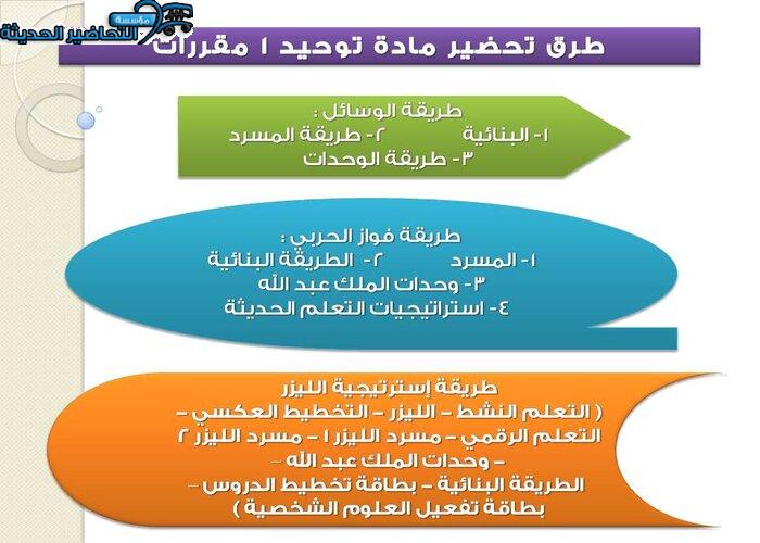 ورق عمل مادة توحيد 1 مقررات