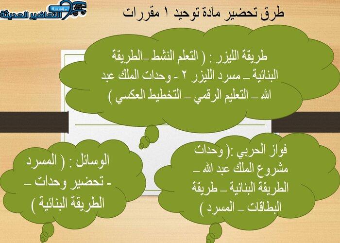 تحضير مادة توحيد 1 مقررات