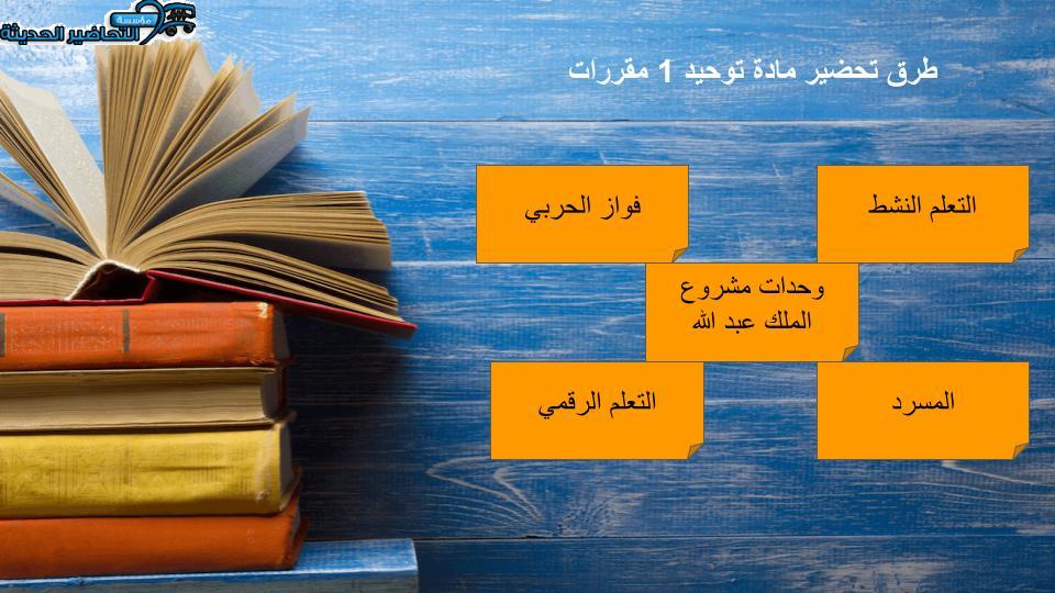 تحضير مادة توحيد 1 مقررات