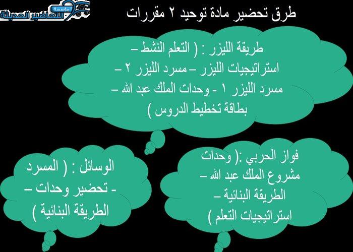 تحضير مادة توحيد 2 مقررات
