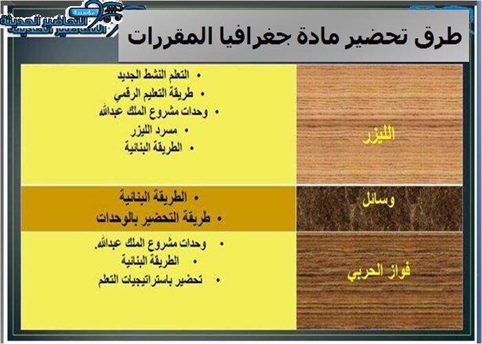 طرق تحضير مادة جغرافيا المقررات