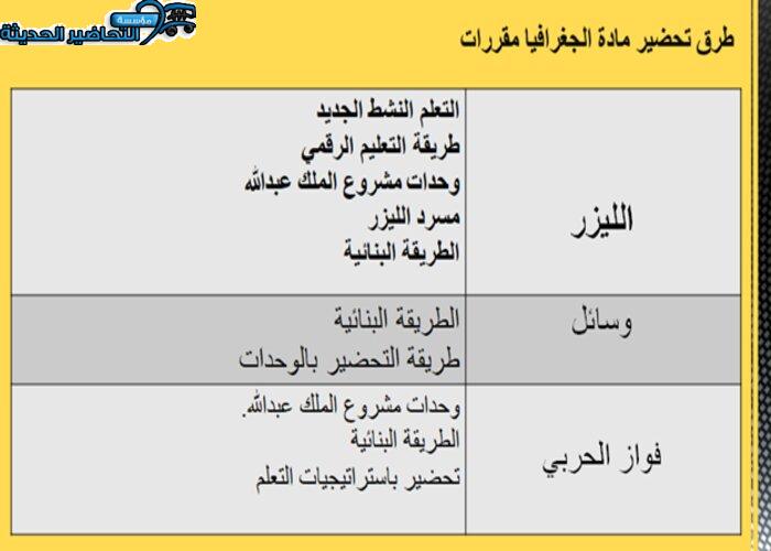 طرق تحضير مادة جغرافيا مقررات