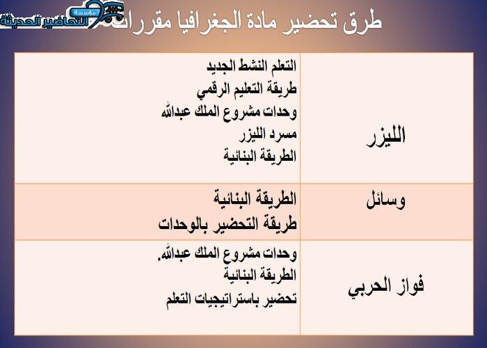 طرق تحضير مادة جغرافيا مقررات