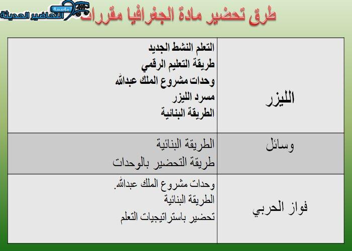 طرق تحضير مادة جغرافيا مقررات