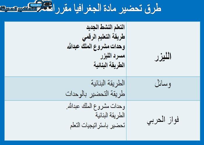 طرق تحضير مادة جغرافيا مقررات