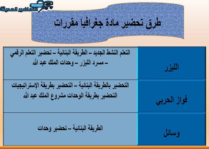طرق تحضير مادة جغرافيا مقررات