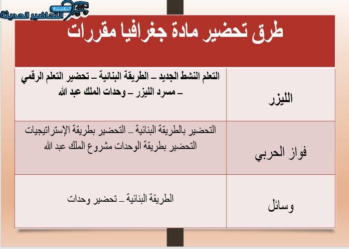 طرق تحضير مادة جغرافيا مقررات