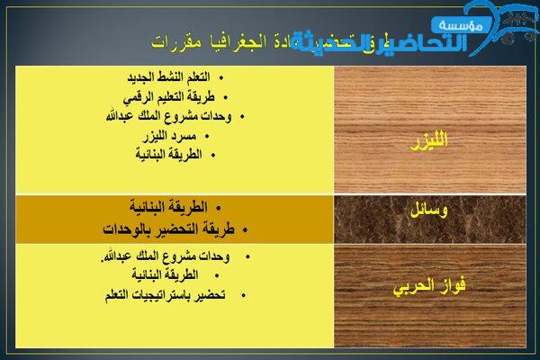 طرق تحضير مادة جغرافيا مقررات