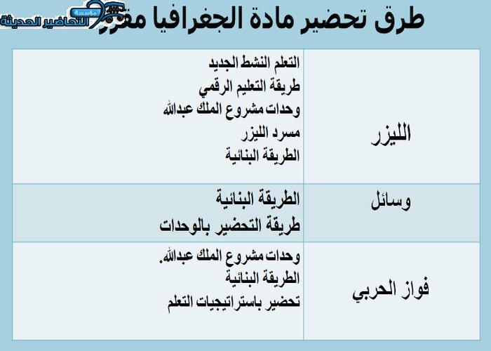 طرق تحضير مادة جغرافيا مقررات