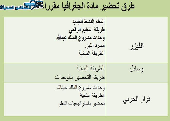 طرق تحضير مادة جغرافيا مقررات