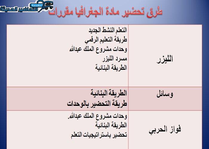 طرق تحضير مادة جغرافيا مقررات