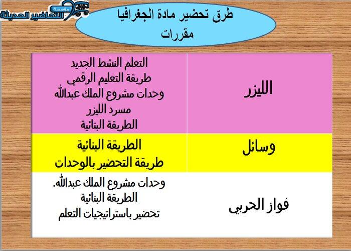 طرق تحضير مادة جغرافيا مقررات_.