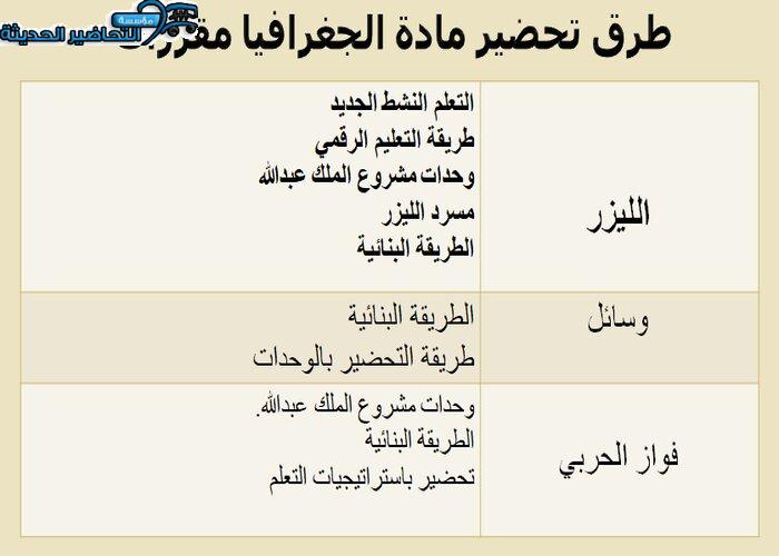 طرق تحضير مادة جغرافيا نظام المقررات