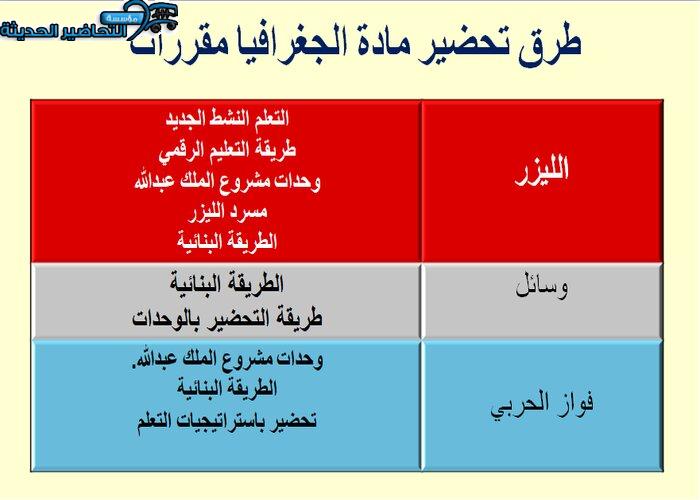 طرق تحضير مادة جغرافيا نظام مقررات