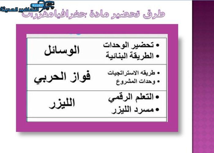 طرق تحضير مادة جغرافيامقررات
