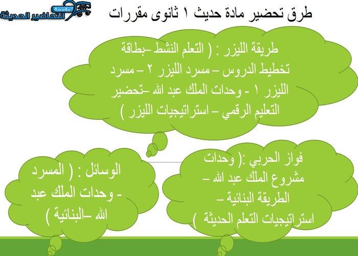 ورق عمل مادة حديث 1 ثانوى مقررات