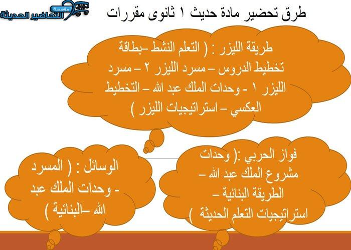 تحضير عين مادة حديث 1 ثانوى مقررات