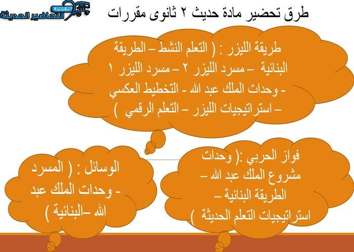 تحضير عين مادة حديث 2 ثانوى مقررات