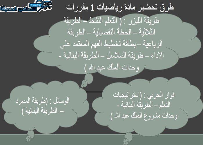 حل اسئلة مادة رياضيات 1 مقررات