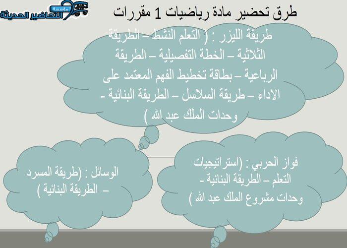 ورق عمل مادة رياضيات 1 مقررات