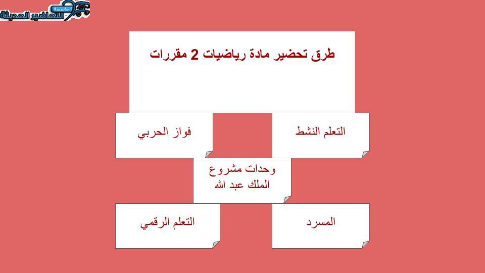 منصة مدرستي مادة رياضيات 2 مقررات