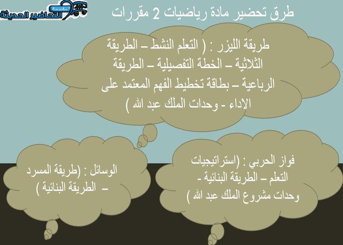 ورق عمل مادة رياضيات 2 مقررات