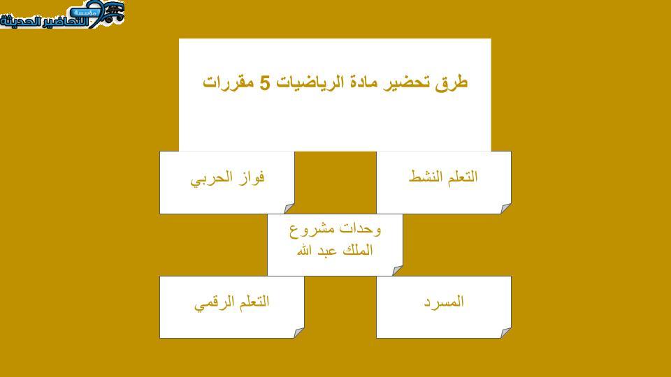 كتاب الطالب لمادة الرياضيات 5 مقررات