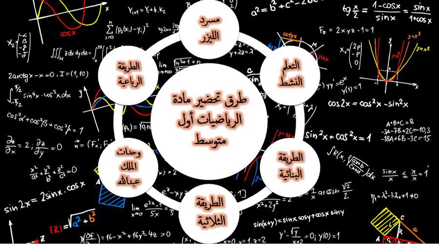 طرق تحضير مادة رياضيات أول متوسط 