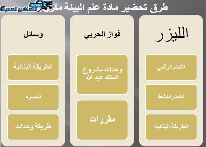 طرق تحضير مادة علم البيئة مقررات