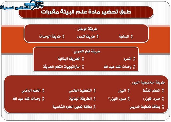 طرق تحضير مادة علم البيئة مقررات