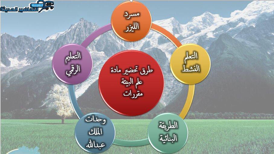 طرق تحضير مادة علم البيئة مقررات