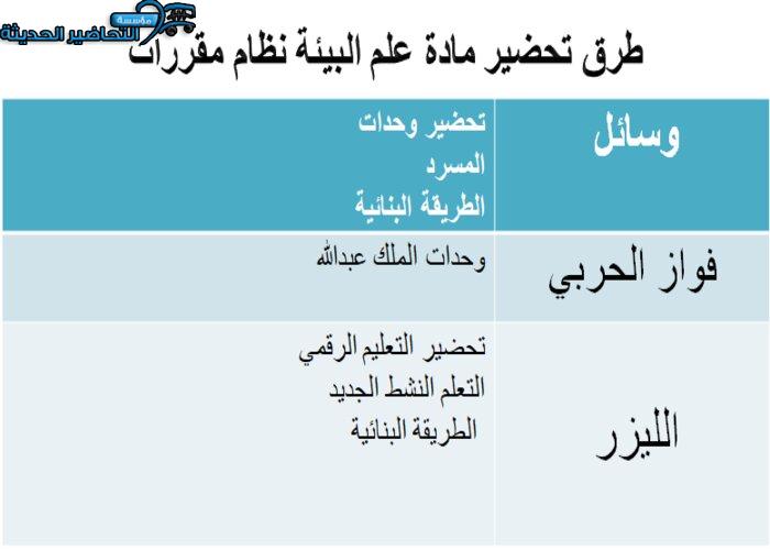 طرق تحضير مادة علم البيئة نظام مقررات