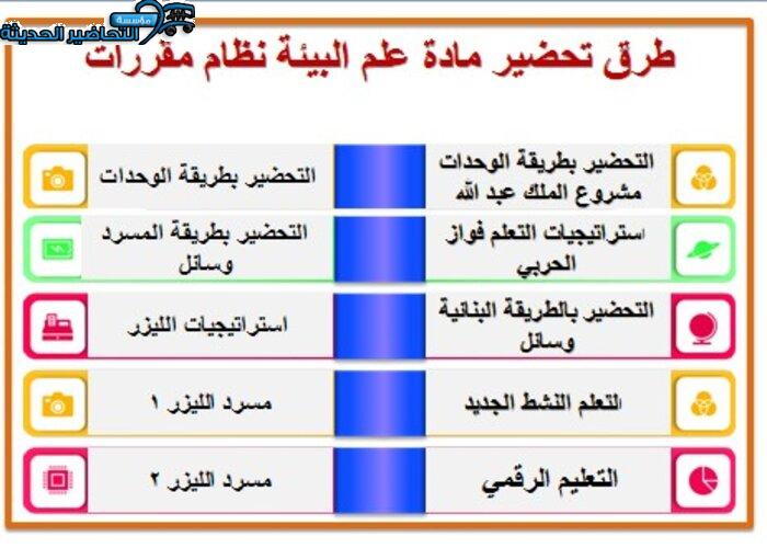 تحضير مادة علم البيئة نظام مقررات