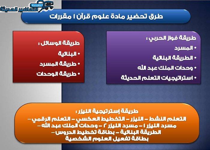 طرق تحضير مادة علوم القرآن 1 مقررات