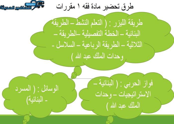 حل اسئلة مادة فقه 1 مقررات