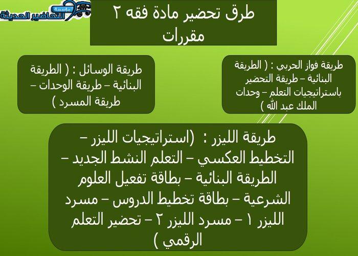ورق عمل درس الاحتكار مادة فقه 2 مقررات